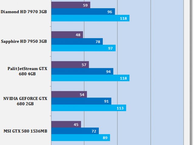 gtx-670-aliens-vs-predator