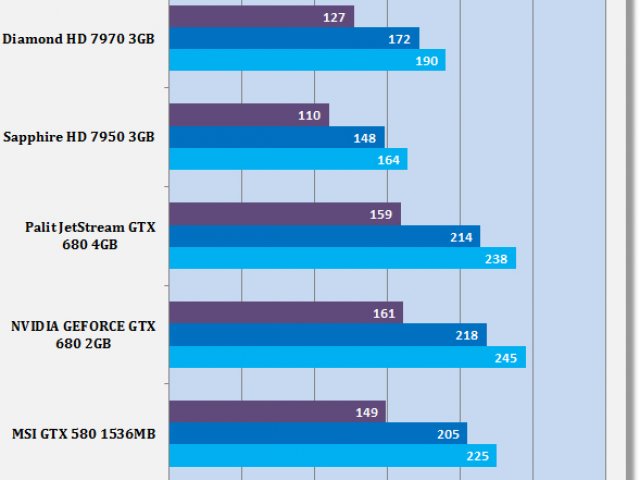 gtx-670-hawx-2