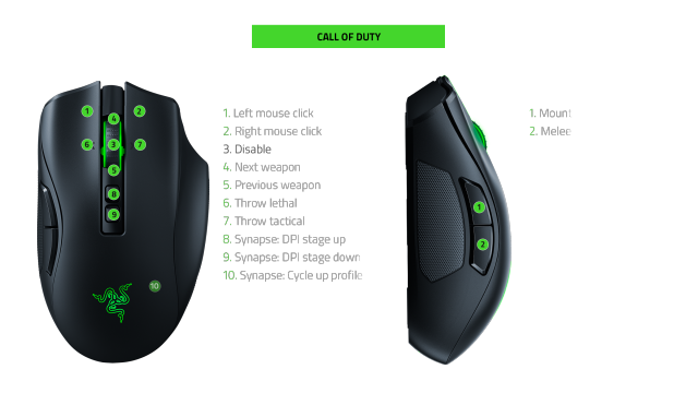 naga-pro-infographic_2_cod