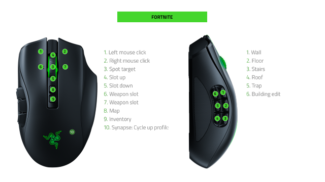 naga-pro-infographic_6_fortnite