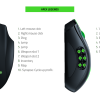 naga-pro-infographic_6_apex