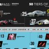 tc2_s8ep2_keyart_motorpass_09052023_6pm_cet_1
